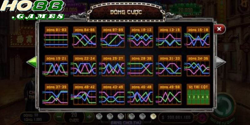 Những điểm hấp dẫn khiến người chơi say mê