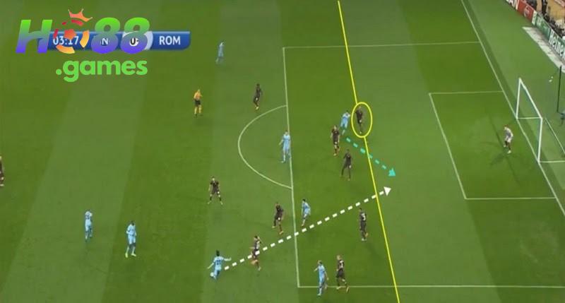 Luật việt vị rất quan trọng