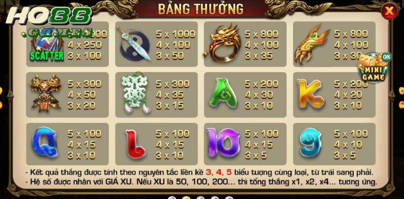 Luật chơi game đơn giản, dễ hiểu